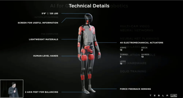 Tesla bot -tesla ai humanoid robot - robot. Hu