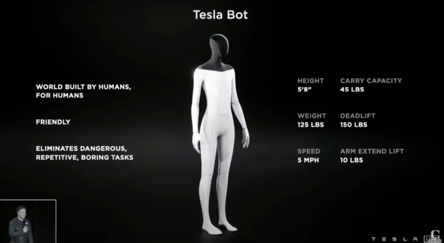 Tesla bot -tesla ai humanoid robot - robot. Hu